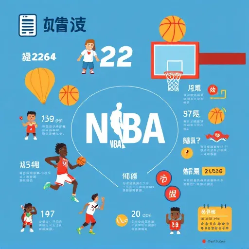 NBA線上看的電視頻道比較，連籃球聯賽跟經典賽回顧都有